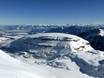 Appenzeller Alpen: Grootte van de skigebieden – Grootte Wildhaus – Gamserrugg (Toggenburg)