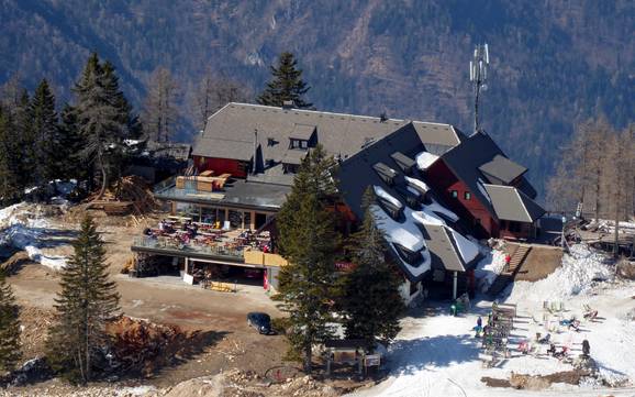 Steiner Alpen: accomodatieaanbod van de skigebieden – Accommodatieaanbod Krvavec