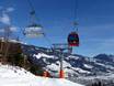 Villgratner Bergen: beste skiliften – Liften Hochstein – Lienz
