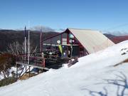 Berghutten tip Kareela Hütte