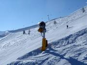 Krachtige sneeuwkanonnen