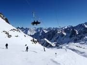 Panorama bij de stoeltjeslift Daunjoch