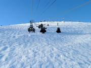 Buckelpiste Outer Limits