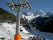 Skiliften Skiworld Ahrntal – Liften Rein in Taufers (Riva di Tures)