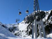 Gamsgarten I - 6-persoons gondel (met 1 kabel)