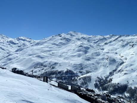 Frankrijk: Grootte van de skigebieden – Grootte Les 3 Vallées – Val Thorens/Les Menuires/Méribel/Courchevel