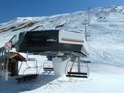 Manchet Express - 4-persoons hogesnelheidsstoeltjeslift (koppelbaar)