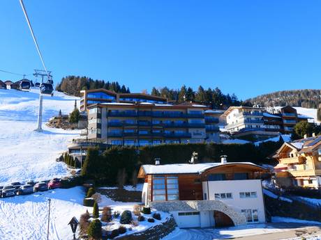 Gadertal: accomodatieaanbod van de skigebieden – Accommodatieaanbod Kronplatz (Plan de Corones)