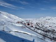 Uitzicht op Riksgränsen