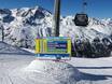 Oostenrijk: oriëntatie in skigebieden – Oriëntatie Gurgl – Obergurgl-Hochgurgl