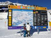 Exemplarisch oriëntatiebord in het skigebied