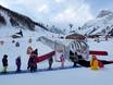 Familieskigebieden Frankrijk – Gezinnen en kinderen Tignes/Val d'Isère