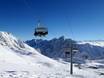 Außerfern: beoordelingen van skigebieden – Beoordeling Zugspitze