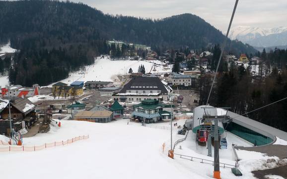 Hoog-Stiermarken: accomodatieaanbod van de skigebieden – Accommodatieaanbod Zauberberg Semmering