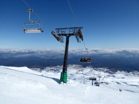 Tongariro-Nationalpark: beste skiliften – Liften Tūroa – Mt. Ruapehu