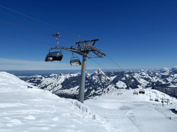 Mettlen-Fronalpstock