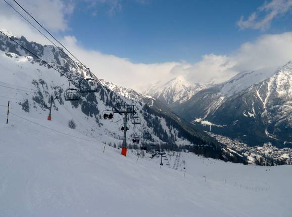 Skiën met uitzicht op het dal van Chamonix