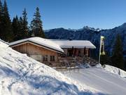 Berghutten tip Schwendhütte (s’ Urbar)