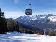 Nieuwe piste Jana Granda