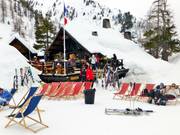 Berghutten tip La Valette