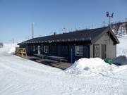 Skihut Luossabacken
