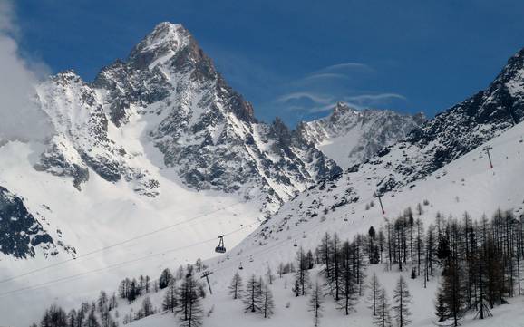 Gletsjerskigebied in Chamonix-Mont-Blanc