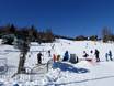 Skigebieden voor beginners in Opper-Karinthië – Beginners Hochrindl – Sirnitz