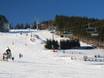 Süderbergland: beste skiliften – Liften Willingen – Ettelsberg