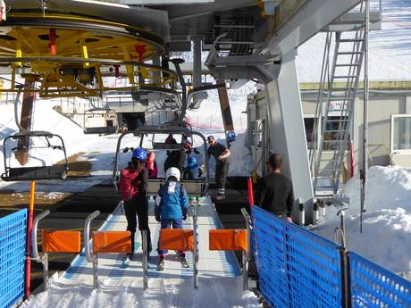 Alpe Cimbra: vriendelijkheid van de skigebieden – Vriendelijkheid Folgaria/Fiorentini