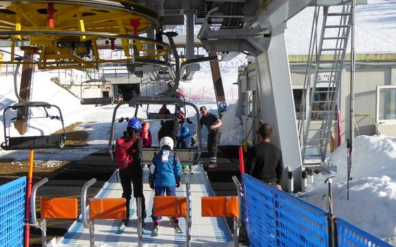 Vicenza: vriendelijkheid van de skigebieden – Vriendelijkheid Folgaria/Fiorentini