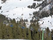 Uitzicht op de Baita degli Angeli