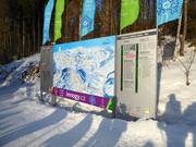 Pistekaart met actuele bedrijfsinformatie