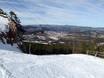 Skigebieden voor gevorderden en off-piste skiërs Servische Republiek – Gevorderden, off-piste skiërs Ravna Planina