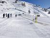 Skigebieden voor beginners in Wallis – Beginners Zermatt/Breuil-Cervinia/Valtournenche – Matterhorn