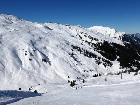 Verwallgroep: Grootte van de skigebieden – Grootte Silvretta Montafon