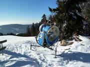 Sneeuwkanon bij de Pröller