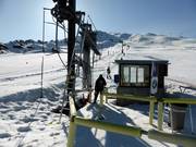 Rabada - Pannenkoeklift