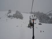 Holiday met uitzicht op de afdaling Parachute