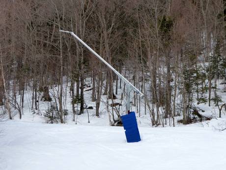 Sneeuwzekerheid Capitale-Nationale – Sneeuwzekerheid Mont-Sainte-Anne