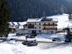 Ankogelgroep: accomodatieaanbod van de skigebieden – Accommodatieaanbod Ankogel – Mallnitz