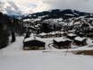 Grajische Alpen: accomodatieaanbod van de skigebieden – Accommodatieaanbod Megève/Saint-Gervais
