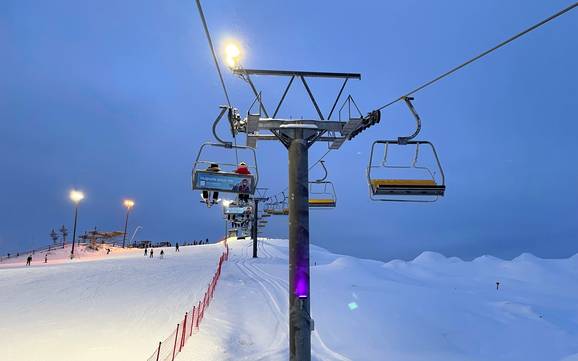 Skiliften Zuid-Finland – Liften Talma