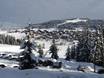 Bonneville: accomodatieaanbod van de skigebieden – Accommodatieaanbod Espace Diamant – Les Saisies/Notre-Dame-de-Bellecombe/Praz sur Arly/Flumet/Crest-Voland