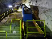 Gaustabanen - 25-persoons kabeltrein