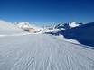 Skigebieden voor beginners in het geldigheidsgebied van het Freizeittickets Tirol – Beginners St. Anton/St. Christoph/Stuben/Lech/Zürs/Warth/Schröcken – Ski Arlberg