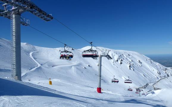 Beste skigebied in Canterbury – Beoordeling Mt. Hutt