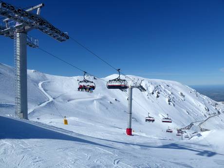 Zuidelijke eiland: beoordelingen van skigebieden – Beoordeling Mt. Hutt