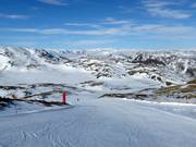 Piste Solløypa Nr. 27