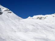 Diepe sneeuwhellingen bij Weißen Tal Süd