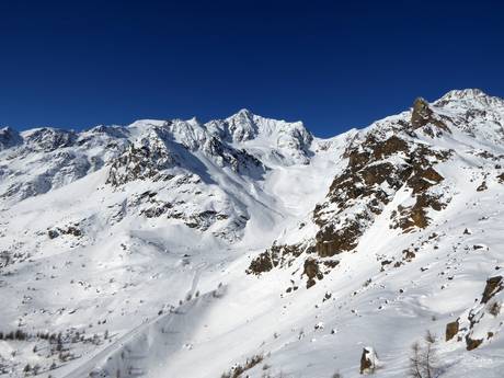 Stilfserjoch: Grootte van de skigebieden – Grootte Pejo 3000